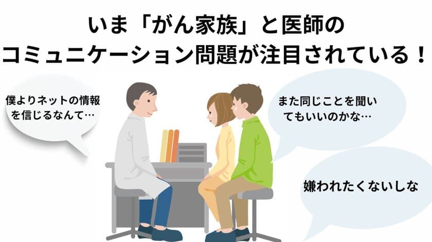 “がん患者の家族”と医師のコミュニケーション問題を考える　
専門セラピストによるトークライブを2月4日開催