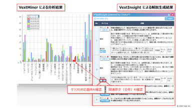 VextInsight powered by ChatGPTの画面イメージ