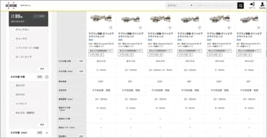 製品情報の比較