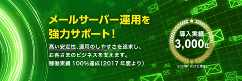 高セキュリティ・高信頼のメールサーバー
「WebARENA(R) メールホスティング」割引キャンペーン実施