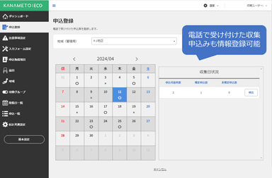 「KANAMETO ECO」管理画面イメージ