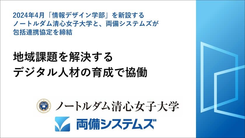 2024年4月「情報デザイン学部」を新設する
ノートルダム清心女子大学と両備システムズが
包括連携協定を1月31日締結