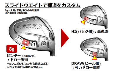 スライドウエイト