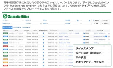 電子帳簿保存法ファイルサーバーとは？