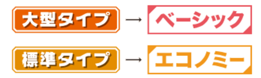 ＣＯ・ＯＰ火災共済　商品改定のお知らせ　
～近年の風水害の多発化・大規模化に対応するため、
2024年4月からお住まいの保障内容を改善します～