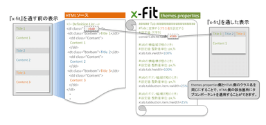 x-fit Ver2.0の新機能