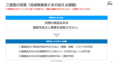 地域事業者さまの抱える課題