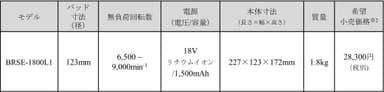 製品仕様