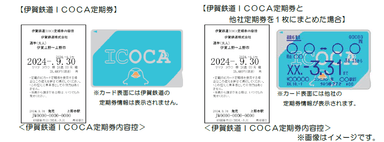 ＩＣＯＣＡ定期券