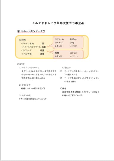 開発当時の学生が考えたレシピ