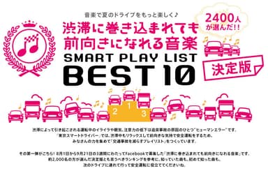 渋滞に巻き込まれても前向きになれるリスト