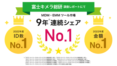 MDM・PC管理サービス「Optimal Biz」、富士キメラ総研発刊の調査レポートにおいて、9年連続国内MDM・EMMツール市場でシェアNo.1を達成