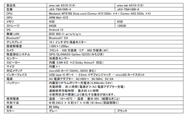 【aiwa tab AS10-2 主な仕様】