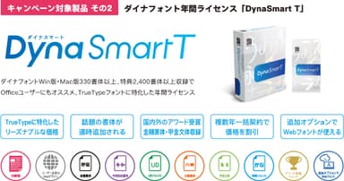 対象製品「DynaSmart T」