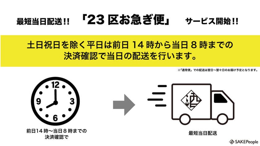 お酒販売専門店SAKE People「23区お急ぎ便」　
2/15(木)からサービス導入開始