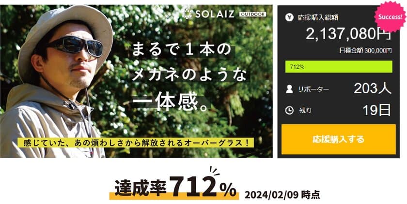 公開初日で目標達成！
独自の偏光レンズで目肌を守るアイケア搭載のオーバーグラス、
Makuakeでの先行販売がラストスパート。2月28日18:00まで！