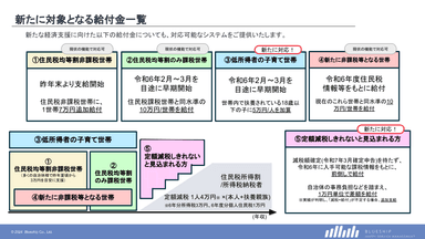 新たに対象となる給付金一覧