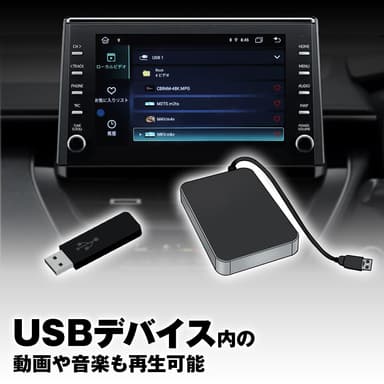 USBデバイス内の動画／音楽再生可能