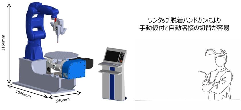 豆蔵、レーザ溶接ロボットのローエンドモデル
「MzLaserRobot-Ha」販売開始