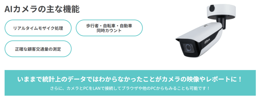 初期費用0円、日額2,000円で正確な交通量調査が可能　
「AIカメラレンタルサービス」を開始