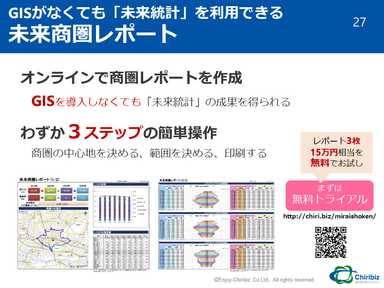 未来商圏レポート