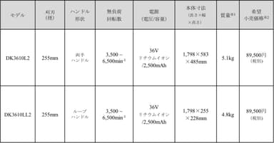 製品仕様