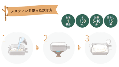 メスティンでの調理方法