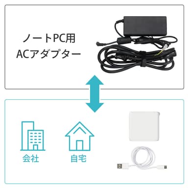 高出力モデル