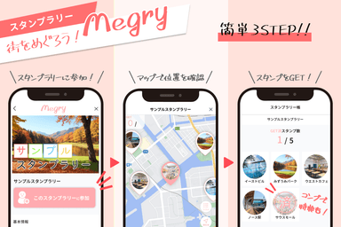 スタンプラリー Megry