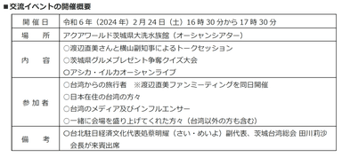 交流イベントの開催概要