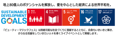 SDGs