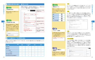 イメージ図(1)