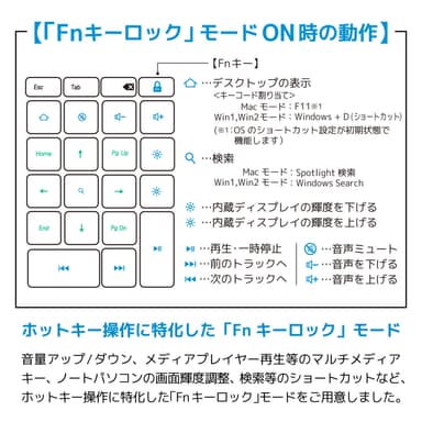 Fnキーロック機能