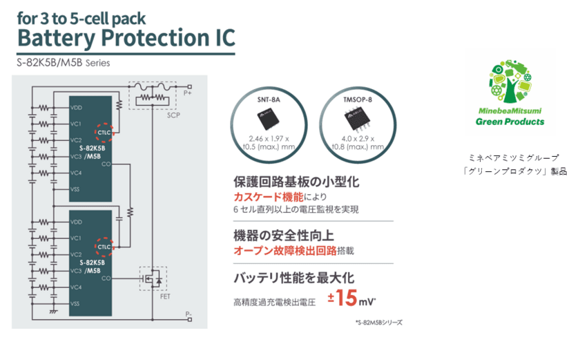 電動工具や電動アシスト自転車向けセカンドプロテクト用IC「S-82K5B/M5Bシリーズ」発売