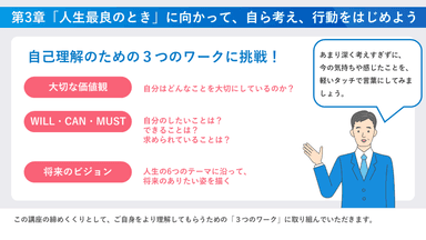 第3章　「人生最良のとき」に向かって、自ら考え、行動をはじめよう(3つのワーク)