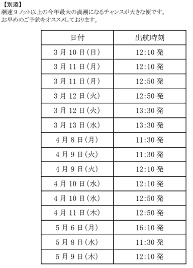 今年最大の渦潮になるチャンス便