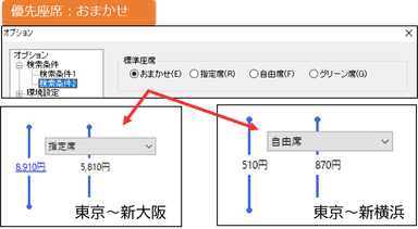 優先座席：おまかせ