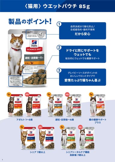 『ヒルズ サイエンス・ダイエット〈猫用〉ウェットパウチ 85g』のポイント