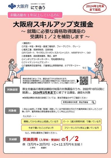 大阪府スキルアップ支援金(1)