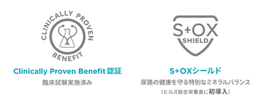 科学的根拠に基づいた栄養