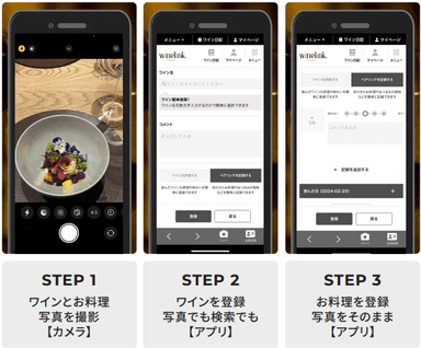 Wine-Link ペアリング日記の使い方