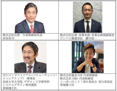 登壇者プロフィール