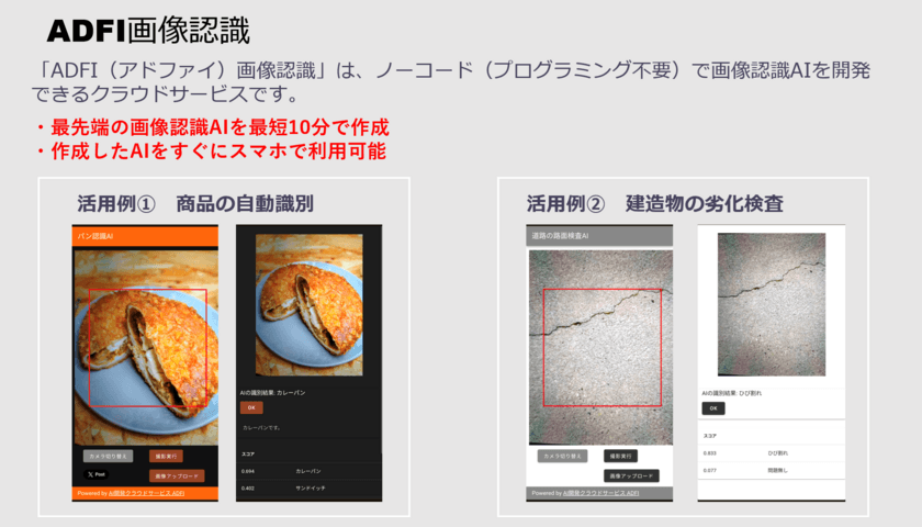 最先端AIをプログラミング無しで開発できるクラウドサービス
「ADFI画像認識」が3月12日にリリース