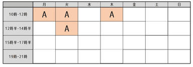 アクターズコース　TS