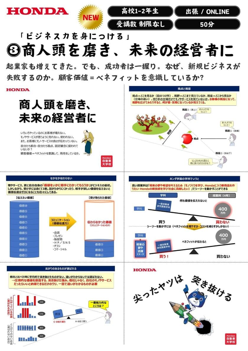 Hondaの自動車大学校「ホンダ テクニカル カレッジ 関西」は
高等学校を対象にビジネス力を身につけるための
『商人頭を磨き、未来の経営者に』の新規出張授業を受付開始