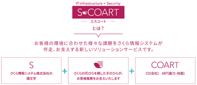 S-COARTについて