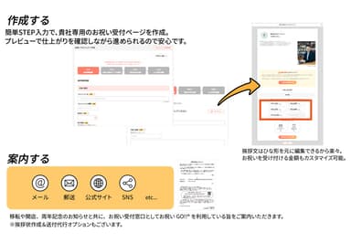 サービスの流れ(2)