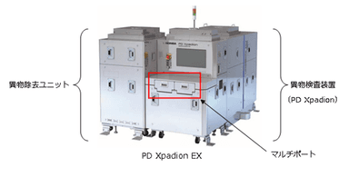 PD Xpadion EX