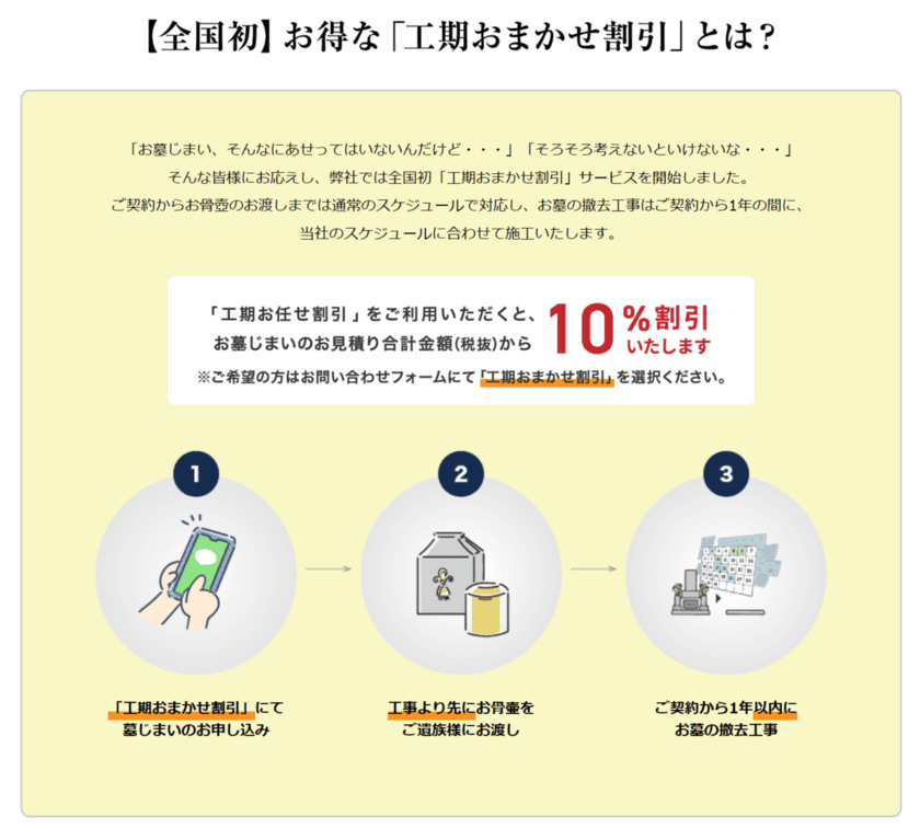 大分の石材店が、墓じまいに特化した「工期おまかせサービス」の
提供を開始　撤去工事の工期をおまかせすることで費用を割引