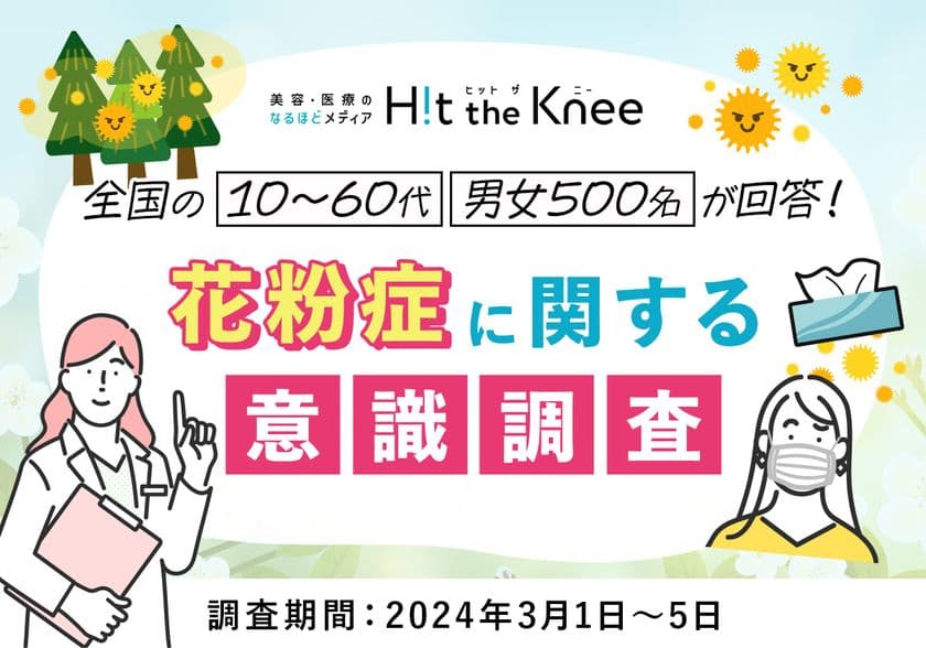 ＜2024年版＞花粉症に関する意識調査
　病院に行かない人が多数派！